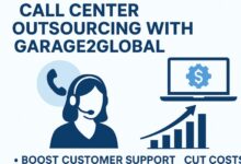 call center outsourcing with garage2global