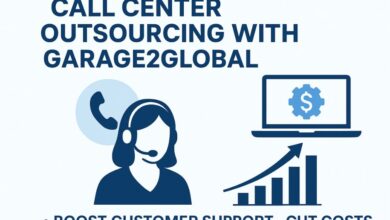 call center outsourcing with garage2global