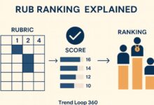 rub rank